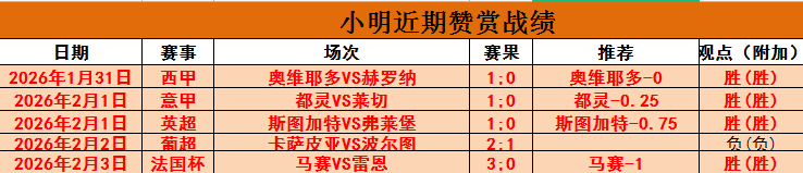 英格兰官方,确认福登因,手术缺席乌,开云体育,开云体育官网,开云体育app,开云体育app下载