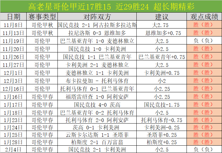 大乐透期号,专家推荐,质合分析前,开云体育,开云体育官网,开云体育app,开云体育app下载