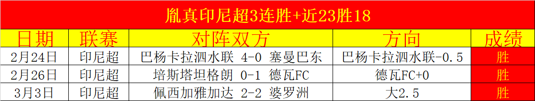 插件提升魔,兽战力,期号推荐翻,开云体育,开云体育官网,开云体育app,开云体育app下载