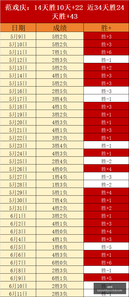 开云体育,开云体育官网,开云体育app,开云体育,开云体育官网,开云体育app,开云体育app下载