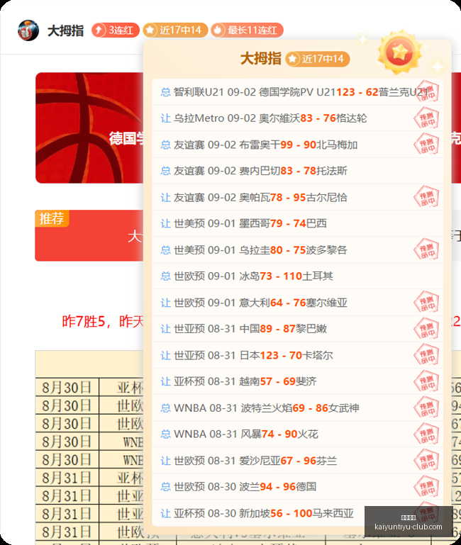 美联储今日,开启议息会,议重点关注,开云体育,开云体育官网,开云体育app下载