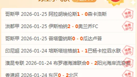 迪拜主场神威再现？5胜4佳绩背后，真金还是虚火？