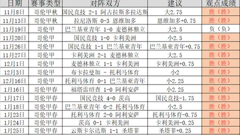 大乐透期号专家推荐：质合分析前区十码解析-美联对决