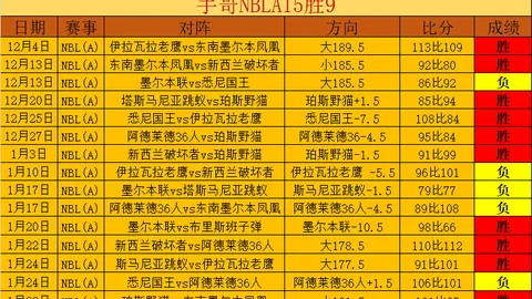篮球赛事分析：掘金与勇士对决解析