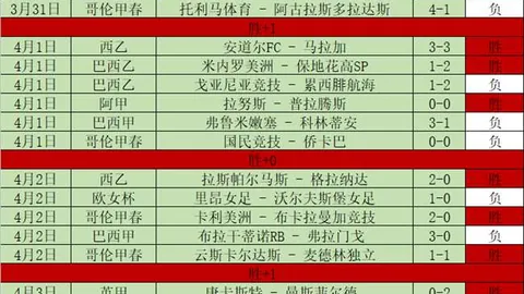 2025賽季歐冠16強抽簽將於何時舉行？