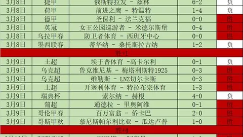 大乐透期号北欧海盗药厂前瞻：专家质合分析前区十码