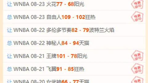库明加拒签高价合约引热议，专家施罗德直言需换代理终极指南
