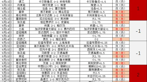 2026独家：克莱加盟热火的秘密优势，与字母哥阿德巴约完美融合